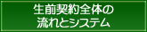 生前契約全体の流れとシステム